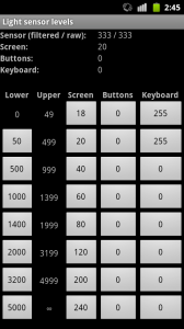 automatic backlight cm7