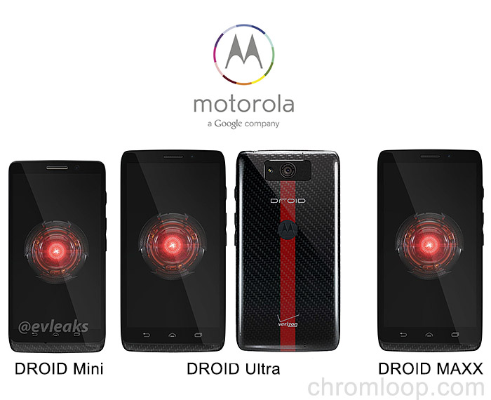 DROID Mini, DROID Ultra, and DROID MAXX