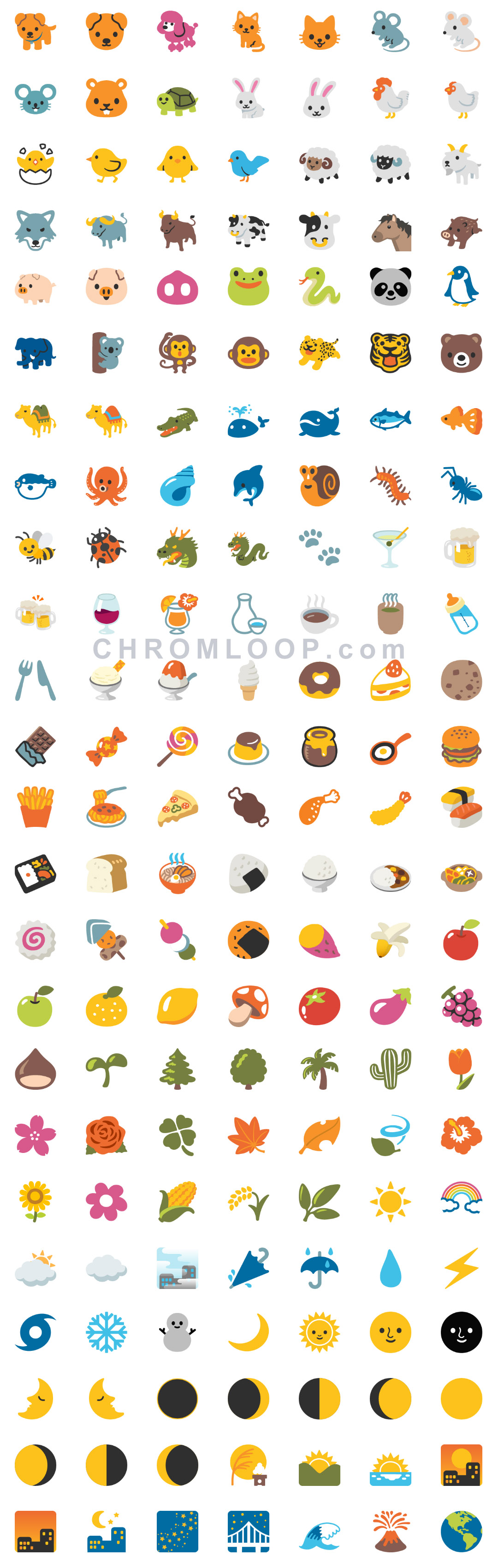 New emoji in Android N 2